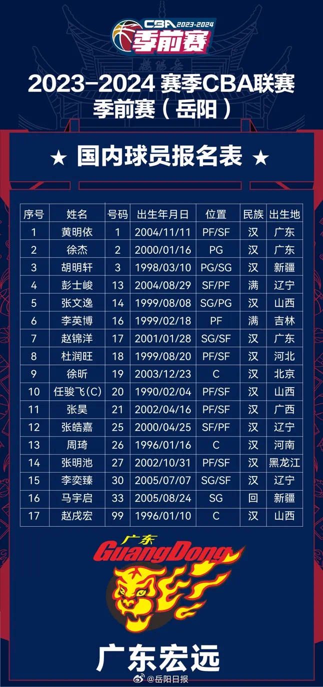 ”奥西里奥还获得了Fortunato De Agazio奖，他接着说：“对我来说这是一种骄傲，因为我得到了属于自己的这片土地的认可。